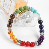 IF ME Fashion Healing Yoga 7 Chakra Bracelet - Bracelets - Proshot Bazaar